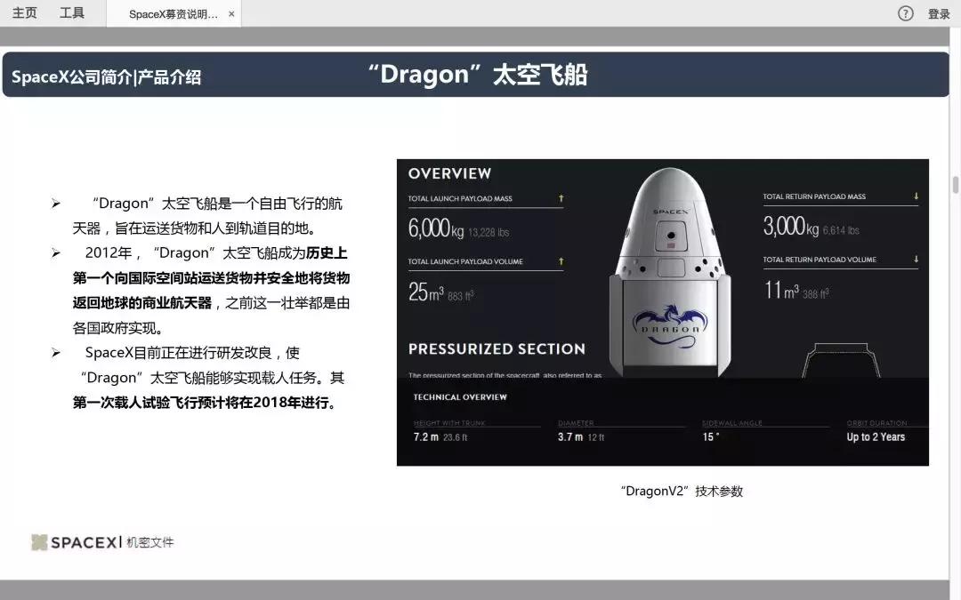 马斯克公布spacex营收,马斯克的spacex最新估值分析