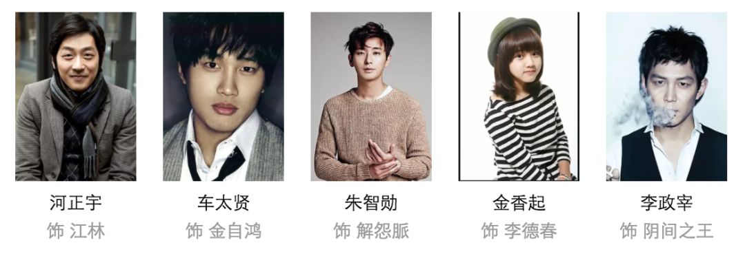 韩国上映的十部票房最高中国电影,韩国票房最高的电影前十名排行榜