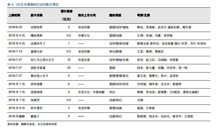百亿资金抄底中小创！深度复盘后，发现一中小板块从底部刚刚启势