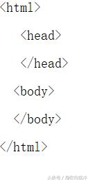 只需几分钟你也可以拥有自己的网页（二）