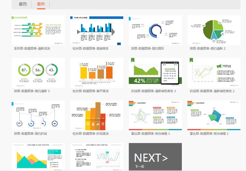 wordpptexcel文档的基础教程,excel数据自动录入word模板