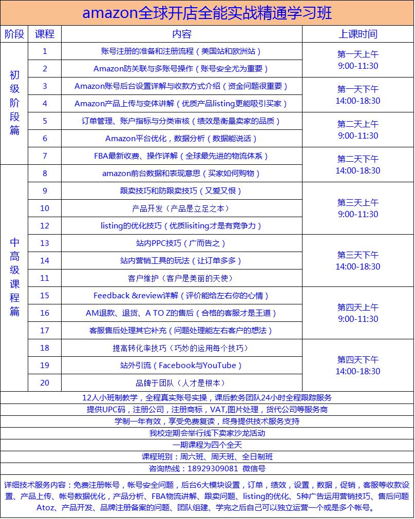 亚马逊和wish哪个适合小卖家,亚马逊开店平台培训课程