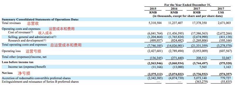 爱奇艺上市了会怎么样,爱奇艺上市a股
