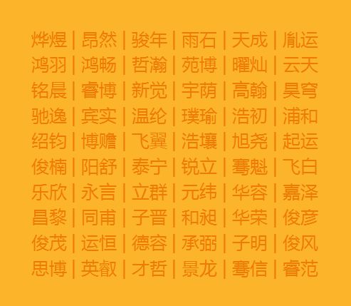 给宝宝取名好听4个字的名字,给宝宝取名字最好听的一个字