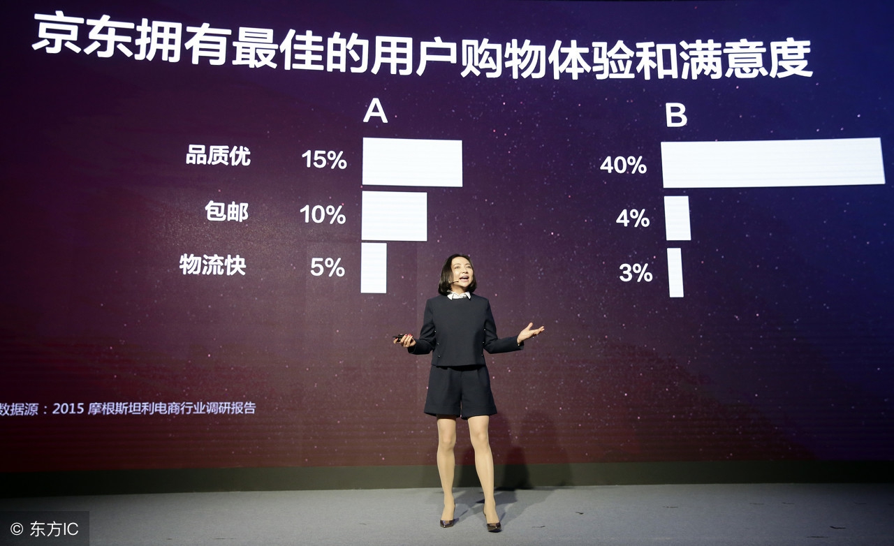 京东运费调整引会员怒怼，进来了解下盒马CEO怎么说