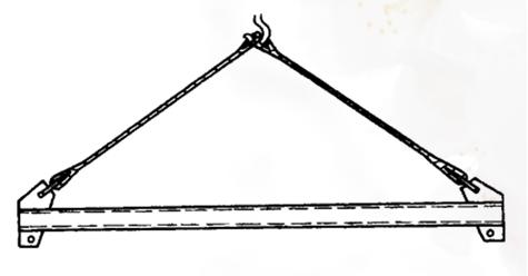 建筑起重机械行业,起重机械行业