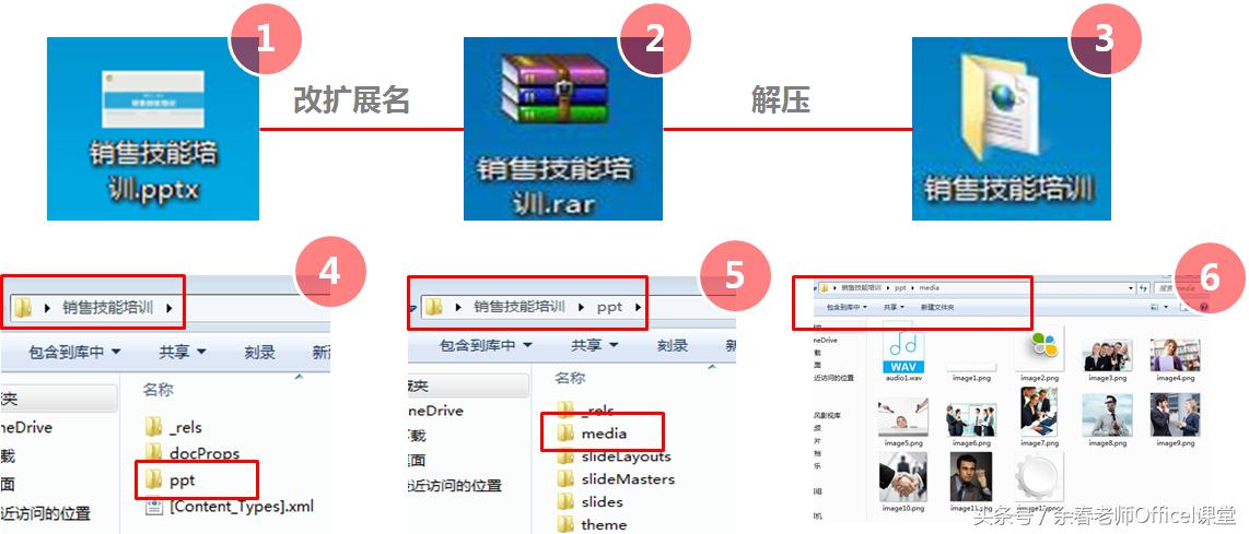 PowerPoint实操技巧-27：搜图之道,以图搜图-整合资源-特殊技法