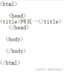 只需几分钟你也可以拥有自己的网页（二）
