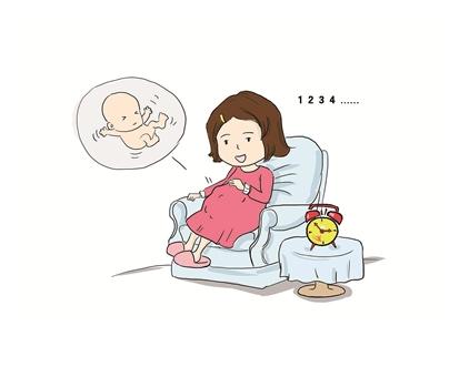 胎动明显是不是说明性格更活泼,胎动比较频繁跟孩子性格有关吗