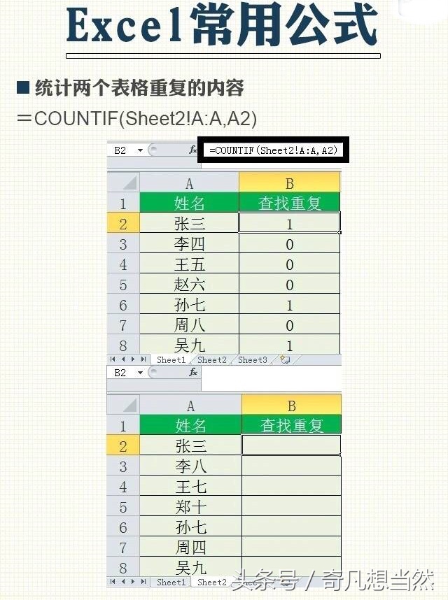 excel表格常用公式使用方法图解,excel表格基础公式大全最新