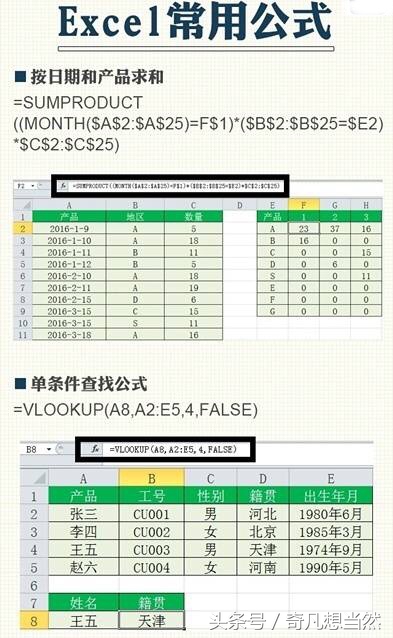 excel表格常用公式使用方法图解,excel表格基础公式大全最新