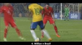 足球过人动作教学c罗,简单过人动作教学足球