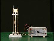 物理大师化学方程式,物理化学知识点方程式