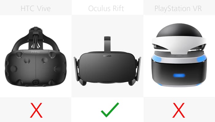 vr眼镜vr体感对比,vr一体机对比测评