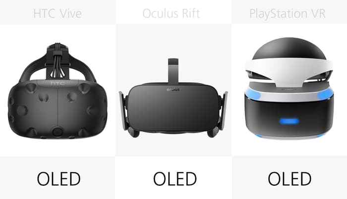 vr眼镜vr体感对比,vr一体机对比测评