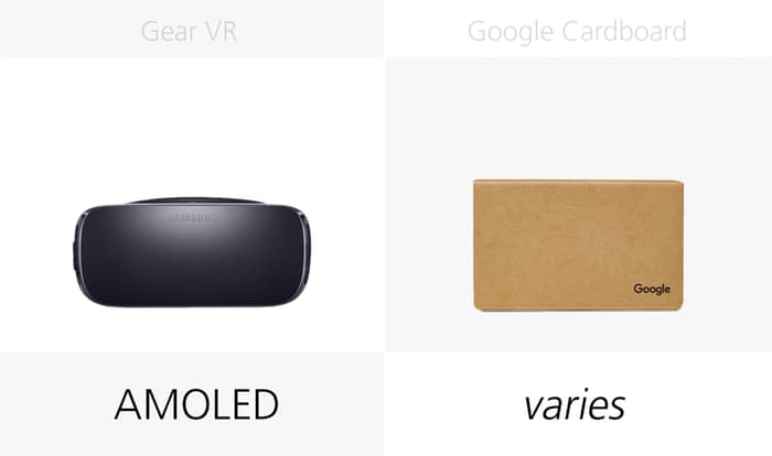 vr眼镜vr体感对比,vr一体机对比测评