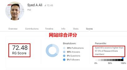 最靠谱的检索网站,网站检索大全