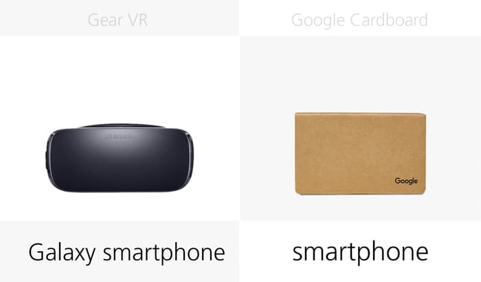 vr眼镜vr体感对比,vr一体机对比测评