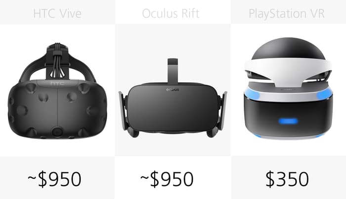 vr眼镜vr体感对比,vr一体机对比测评