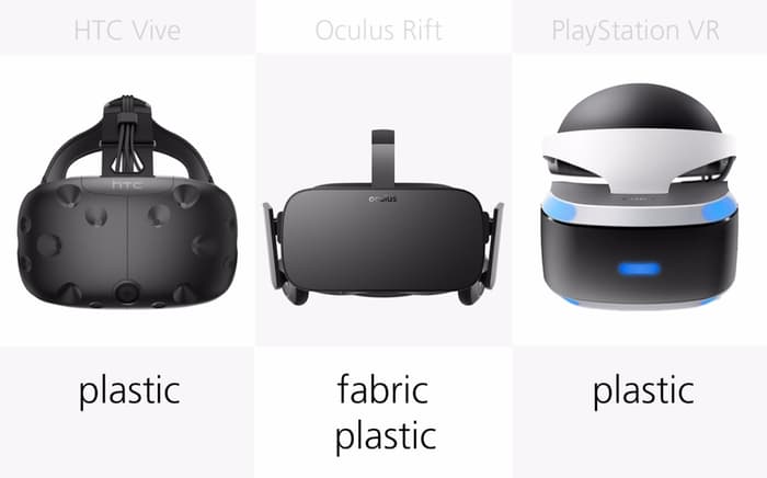 vr眼镜vr体感对比,vr一体机对比测评