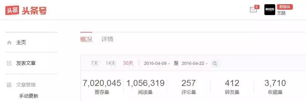 艺酷开通头条号啦！