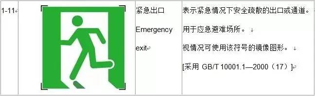 防灾避险自救自护的好方法,应急避难知识手册