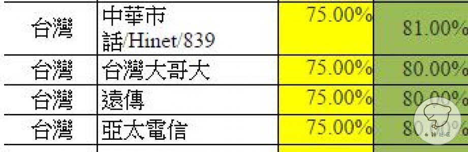 台湾支付app,台湾都用什么支付软件
