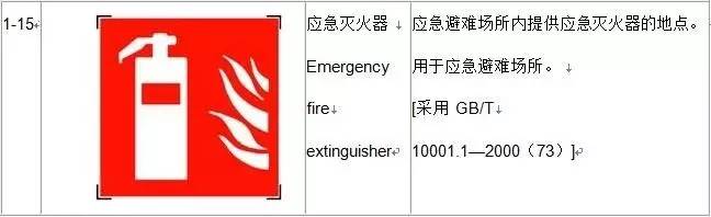 防灾避险自救自护的好方法,应急避难知识手册