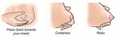 不用催奶师怎么下奶,乳腺炎请通乳师有用吗