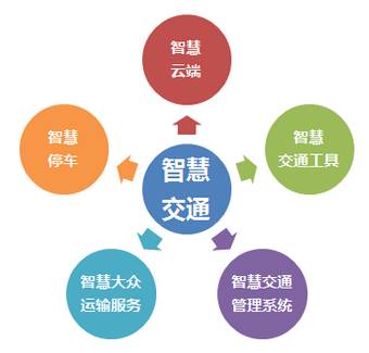 2月8日新闻大事,2月5日新闻大事