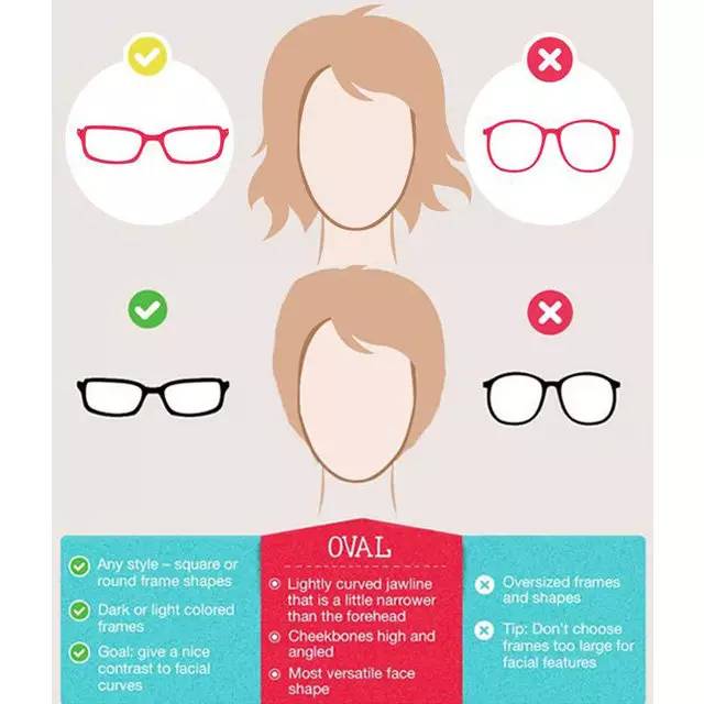 女士时尚太阳镜推荐哪款好看一点,今年最时髦的太阳镜款式