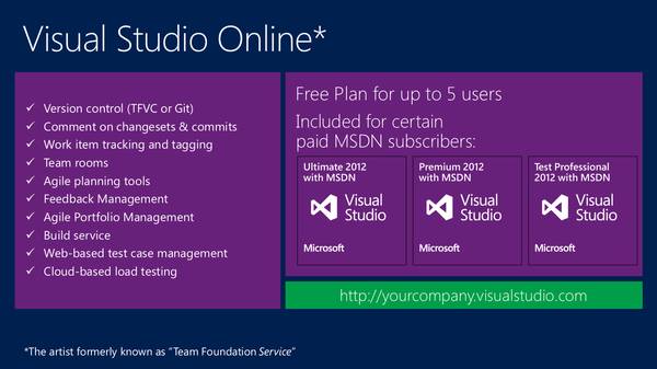 扁平化ppt素材图,ppt扁平化教学视频