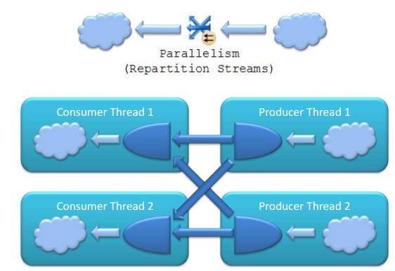 sqlserver架构,sqlserver数据库入门基础知识