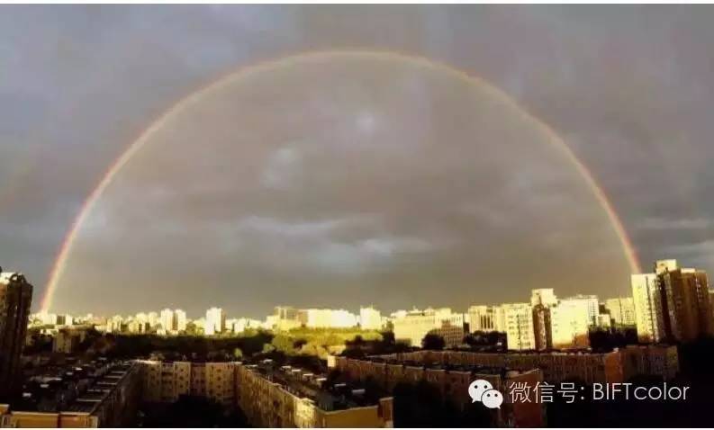 No.339期雨后欣赏彩虹时，你了解形成的科学原理？