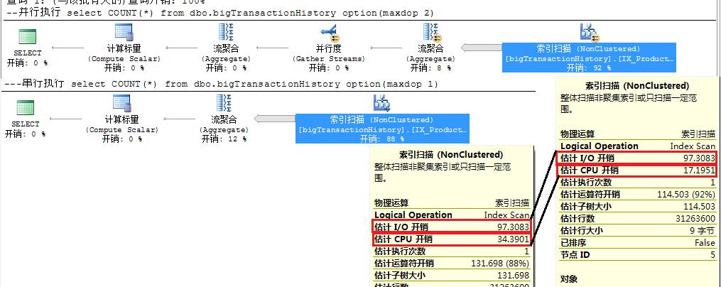 sqlserver架构,sqlserver数据库入门基础知识