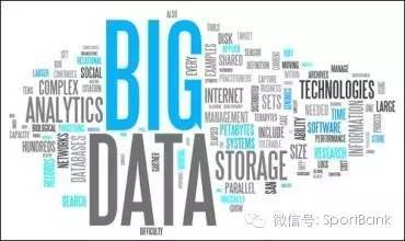 阿里体育发展模式,阿里体育运营模式