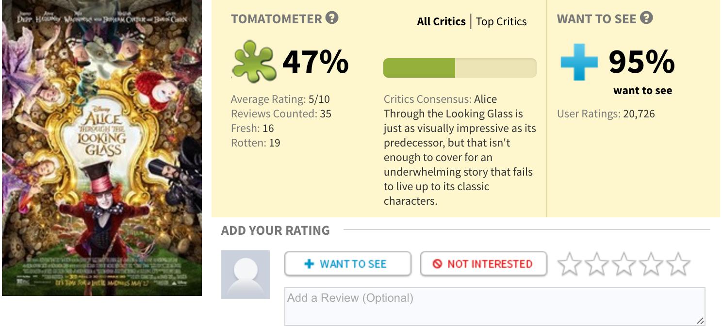 爱丽丝梦游仙境2电影讲解,爱丽丝梦游仙境影评及经典句子