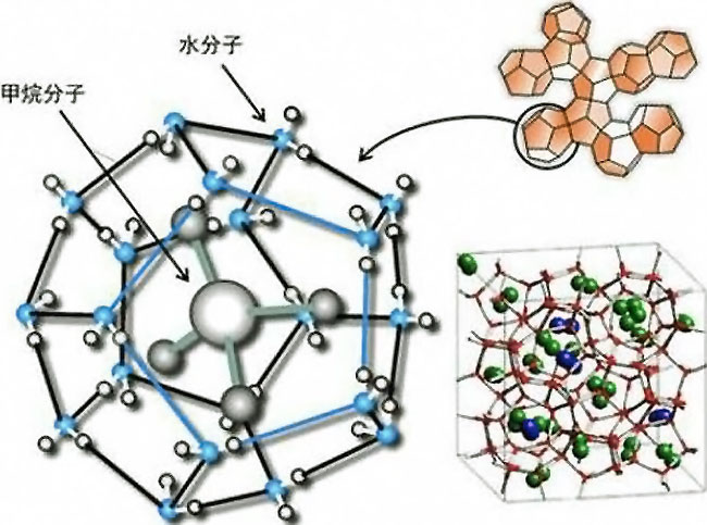 什么是可燃冰能源,什么是可燃冰视频