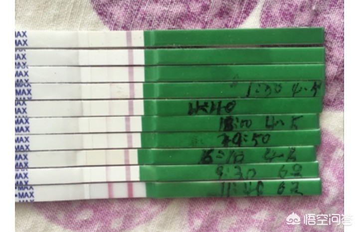 如何能快速怀孕最有效方法,快速怀孕的七种方法有哪些