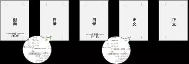 十个步骤搞定毕业论文,毕业论文从开始到结束所需的时间