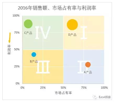 excel常用技巧多页面汇总,excel实例技巧文本框
