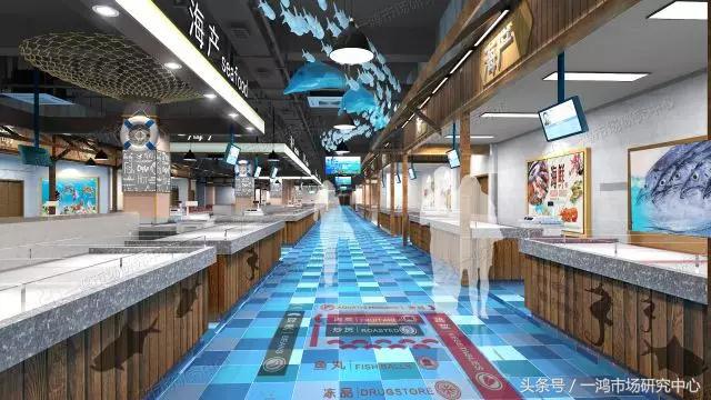 农贸市场生态产品设计效果图,农贸市场设计简中效果图