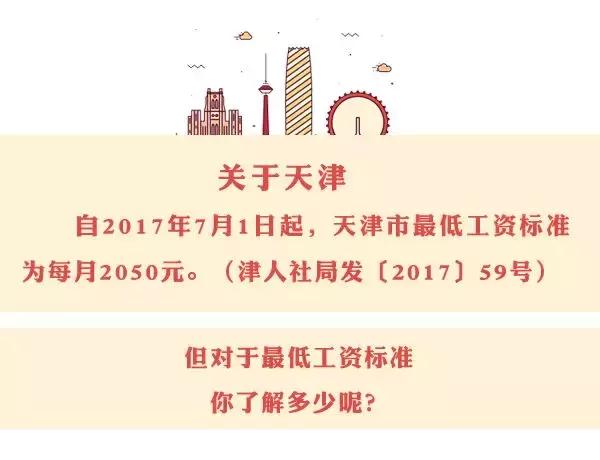 四川最低工资标准包含五险一金吗,江苏最低工资标准包含五险一金吗
