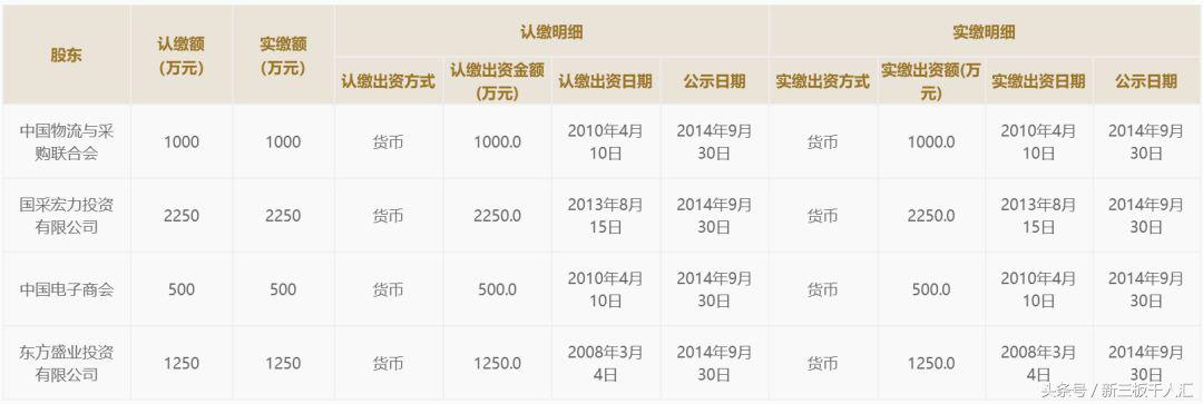 老公欠债老婆被抵债,老公欠债连累老婆被起诉