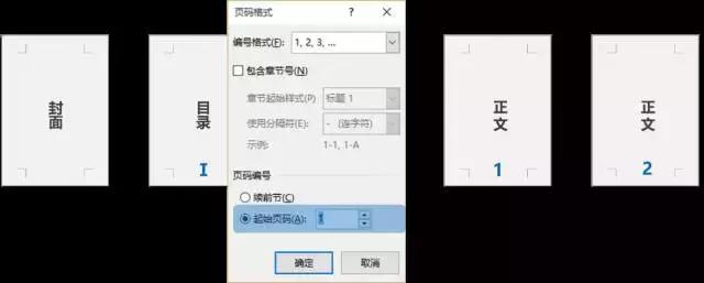 十个步骤搞定毕业论文,毕业论文从开始到结束所需的时间