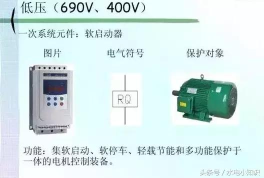 高压配电电气符号图标大全,最全电力配电系统电气符号必收藏