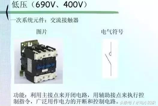 高压配电电气符号图标大全,最全电力配电系统电气符号必收藏