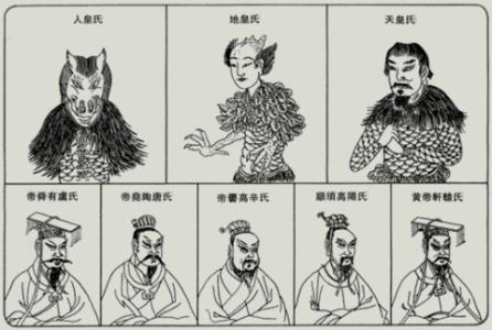 中国古代十大最强神明,各个朝代信奉的神明