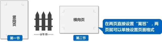 十个步骤搞定毕业论文,毕业论文从开始到结束所需的时间