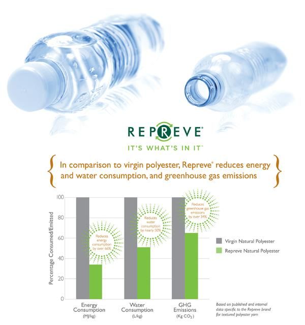 牛仔面料的发展现状,牛仔面料创新再造的背景